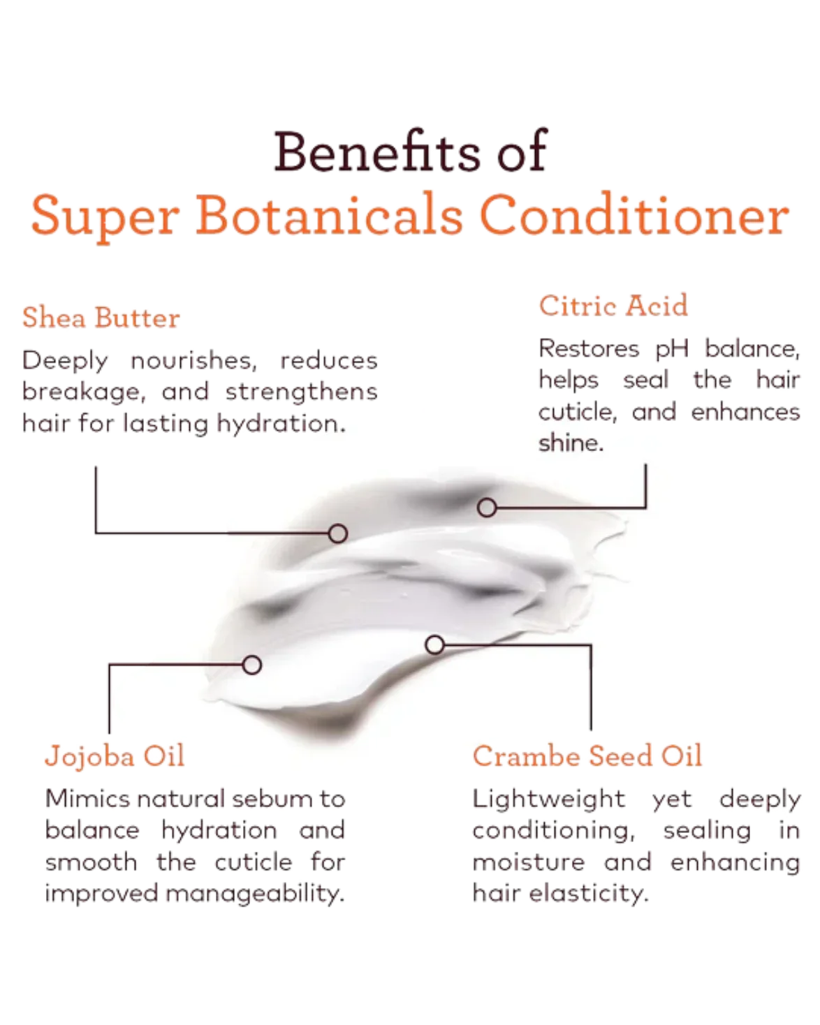 Super Botanical's Conditioner