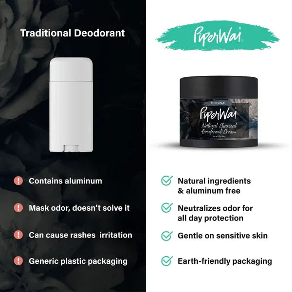Natural Charcoal Deodorant Cream
